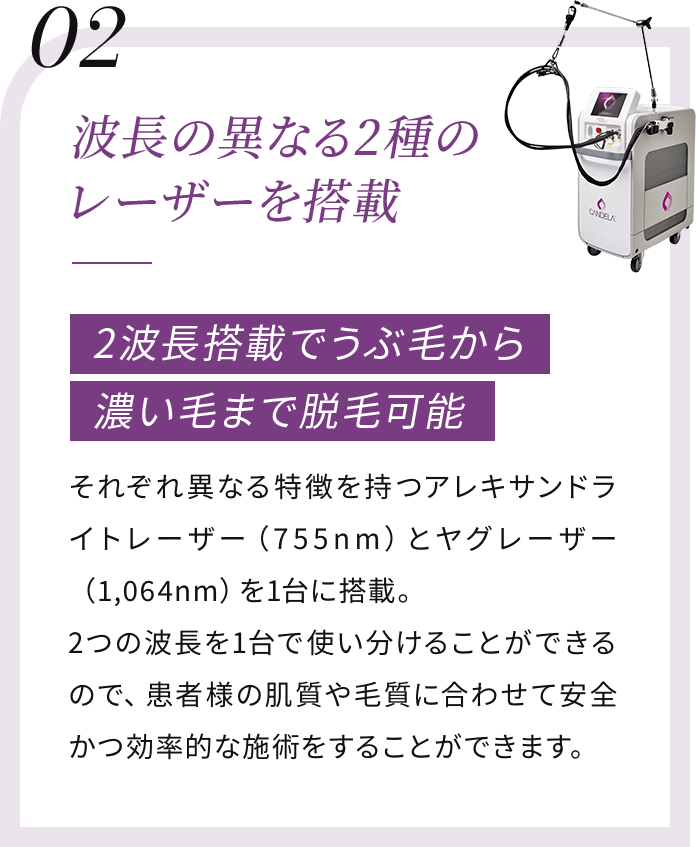 波長の異なる2種の レーザーを搭載