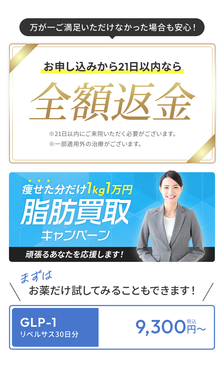 全額返金キャンペーン