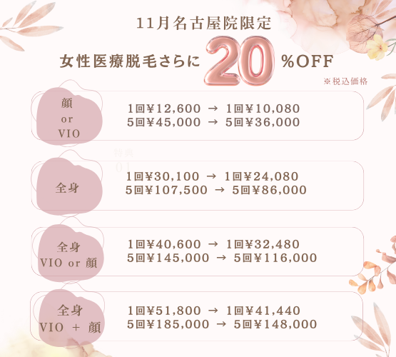 【11月名古屋院限定】男女・医療脱毛が全コース「さらに20%OFF」！全身麻酔対応で痛みに配慮✅